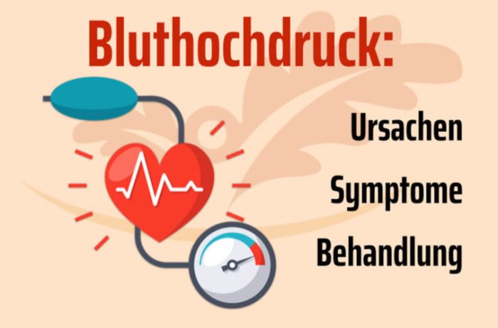 Bluthochdruck Ursachen und Behandlung