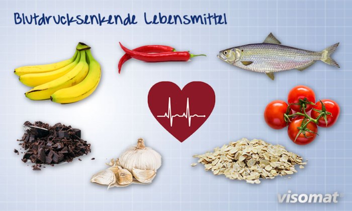 Cholesterinwerte senken mit Hausmitteln